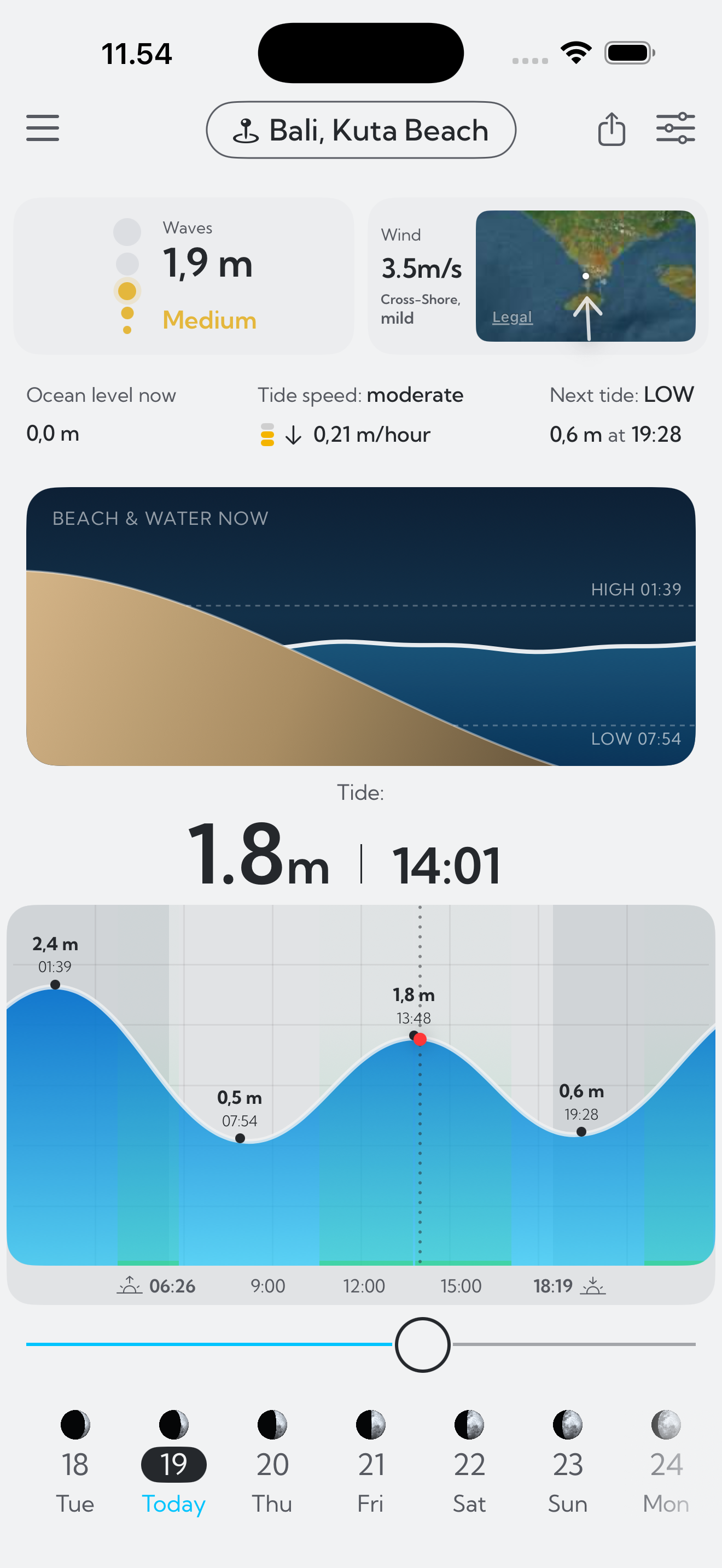 Bali Tide Forecast main screen with tide chart
